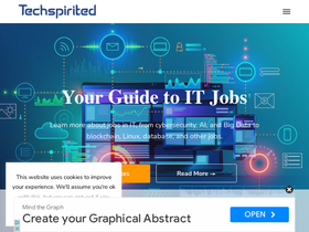 'techspirited.com' screenshot