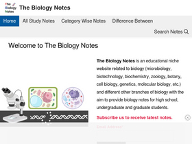 thebiologynotes.com