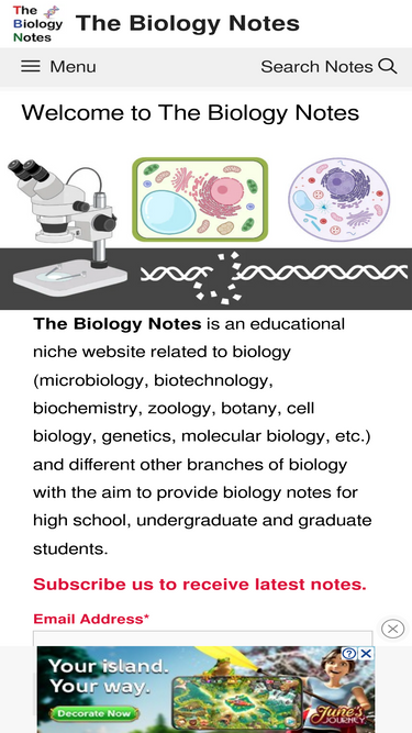 thebiologynotes.com