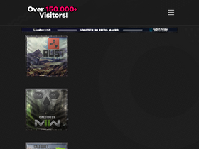 'csmacro.com' screenshot