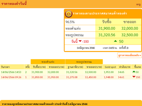 'xn--42cah7d0cxcvbbb9x.com' screenshot