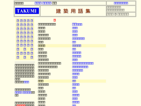 'kenchikuyogo.com' screenshot