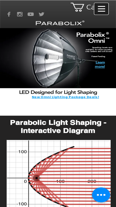parabolixlight.com