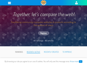 'foxyrating.com' screenshot
