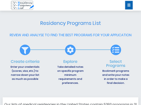 'residencyprogramslist.com' screenshot