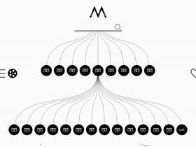 'mvcat.com' screenshot