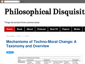 'philosophicaldisquisitions.blogspot.com' screenshot
