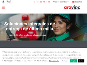 aravinc.com