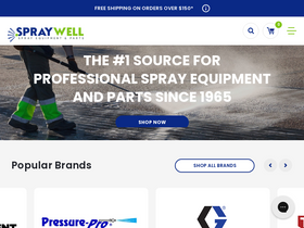 'spraywell.com' screenshot