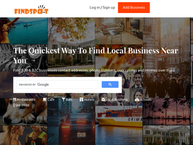 findspot.in
