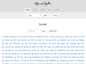 'kuranayetleri.net' screenshot