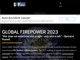 'globalfirepower.com' screenshot