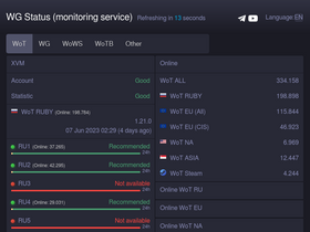 'wgstatus.com' screenshot