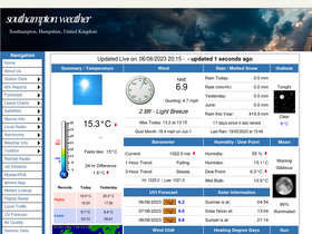 'southamptonweather.co.uk' screenshot