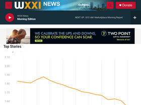 'wxxinews.org' screenshot