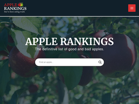 'applerankings.com' screenshot