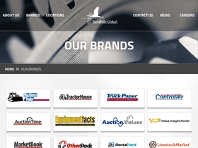 'sandhillslogin.com' screenshot