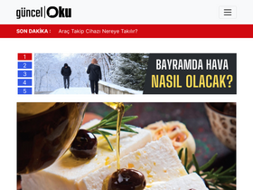 'gunceloku.com' screenshot