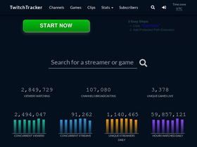 'twitchtracker.com' screenshot