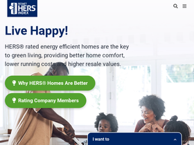 hersindex.com