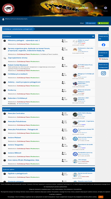 cichlidae.pl