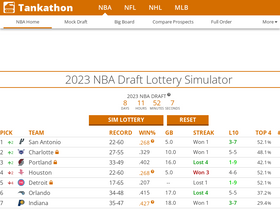 'tankathon.com' screenshot