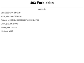 'likuso.com' screenshot