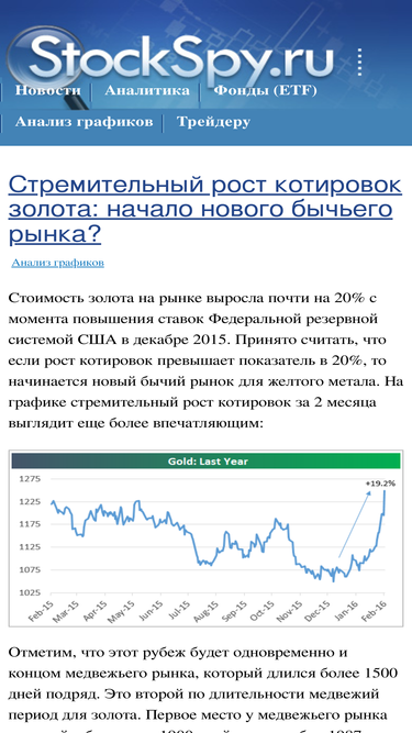 stockspy.ru
