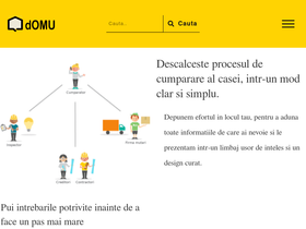 domu.ro