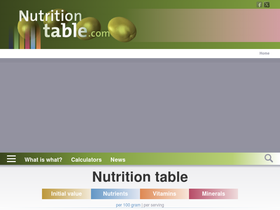 nutritiontable.com