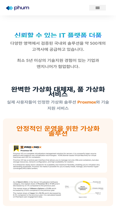 phum.co.kr