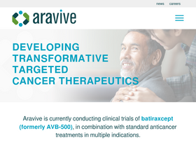 aravive.com
