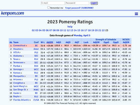 'kenpom.com' screenshot