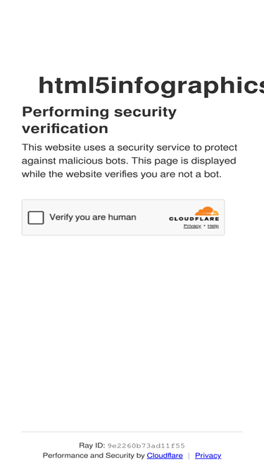 html5infographics.com