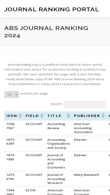 journalranking.org