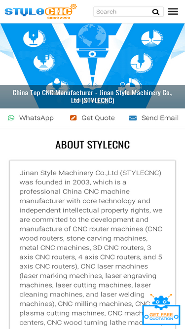 stylecnc.com
