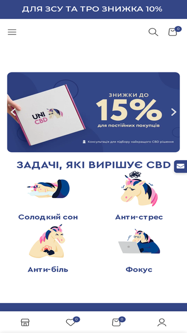 unicbd.com.ua