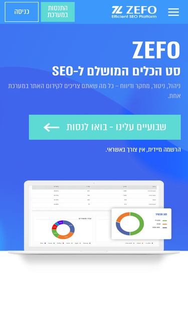 zefo.com