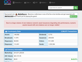 'xchain.io' screenshot