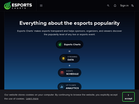 'escharts.com' screenshot