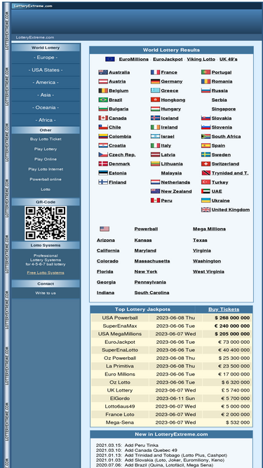 49s Competitors Top Sites Like 49s Similarweb