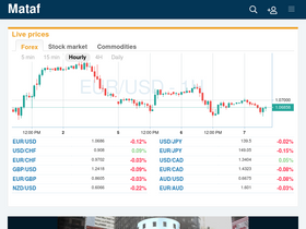 'mataf.net' screenshot