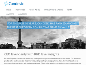 candesic.com
