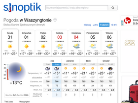 'sinoptik.pl' screenshot