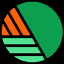 farmworks.com