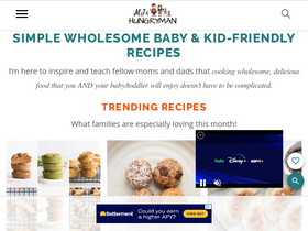 'mjandhungryman.com' screenshot