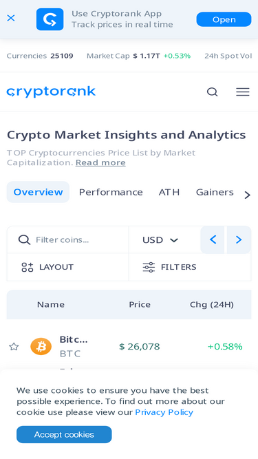 cryptorank.io
