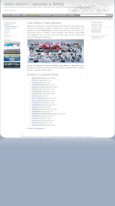 autodelovi.cu.rs