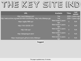 'titlekeys.ovh' screenshot