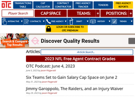 'overthecap.com' screenshot